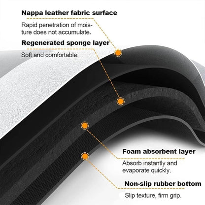 Best Quality Quick-Dry Non-Slip Home Mat