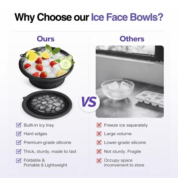Silicone Ice Cube Bowl for Ice Facial & Cold Therapy
